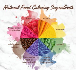 Color wheel v3 1024x1024 2