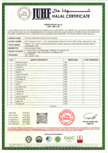 Halal Certificate 2024 Vinayak Ingredients India Private Limited - Spray Dried Powder Manufacturer